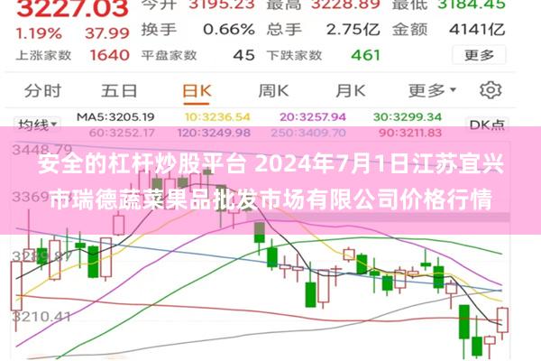 安全的杠杆炒股平台 2024年7月1日江苏宜兴市瑞德蔬菜果品批发市场有限公司价格行情