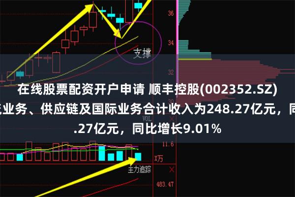 在线股票配资开户申请 顺丰控股(002352.SZ)：9月速运物流业务、供应链及国际业务合计收入为248.27亿元，同比增长9.01%