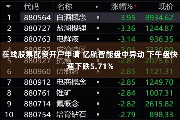 在线股票配资开户申请 亿航智能盘中异动 下午盘快速下跌5.71%