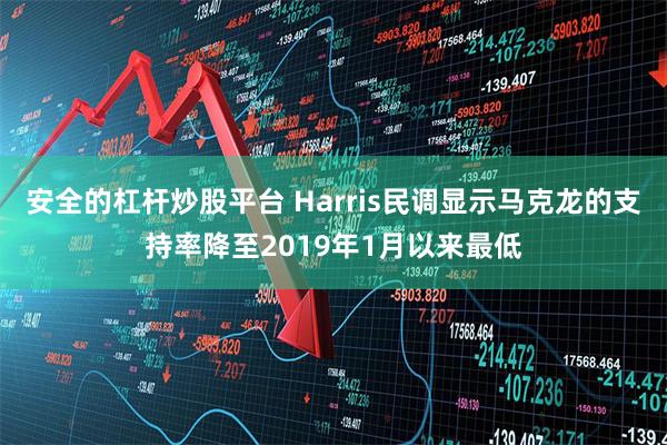 安全的杠杆炒股平台 Harris民调显示马克龙的支持率降至2019年1月以来最低