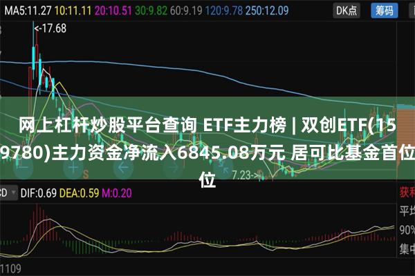 网上杠杆炒股平台查询 ETF主力榜 | 双创ETF(159780)主力资金净流入6845.08万元 居可比基金首位